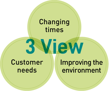 Changing times Customer needs Improving the environment